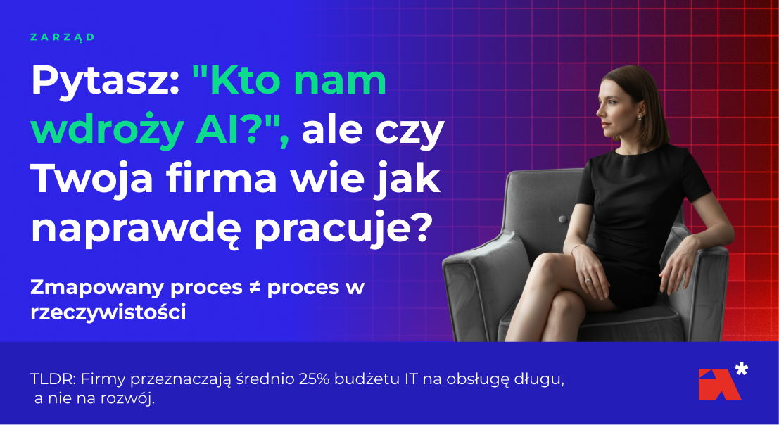 Pytasz o wdrożenie AI — czy procesy naprawdę działają tak jak myślisz?