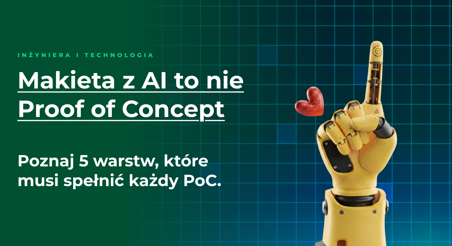 Proof of Concept to nie makieta z AI — pięć warstw walidacji: hipoteza, interfejs, logika, integracje, infrastruktura.
